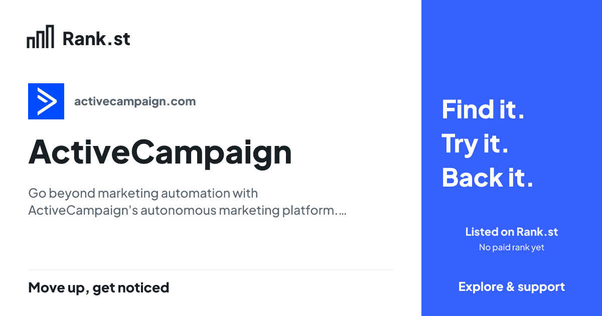 ActiveCampaign social card preview