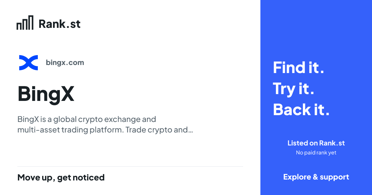 BingX social card preview