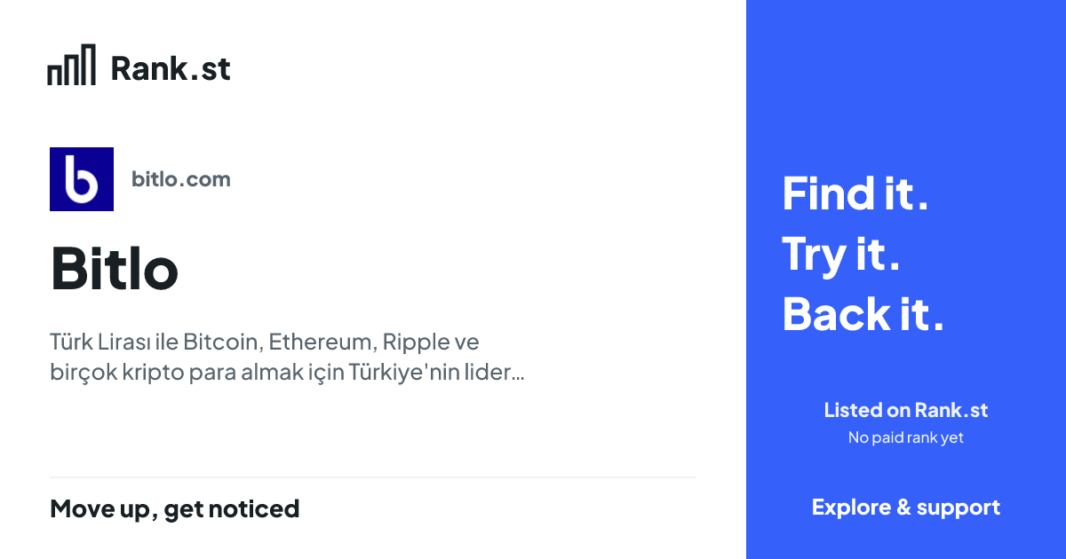 Bitlo social card preview