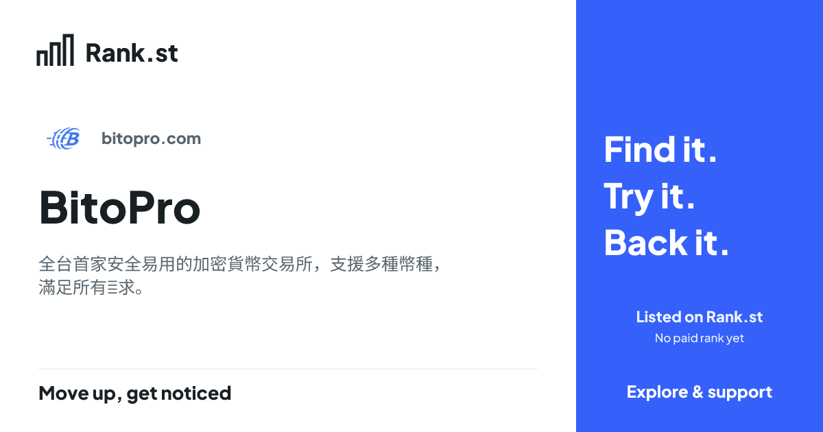 BitoPro social card preview