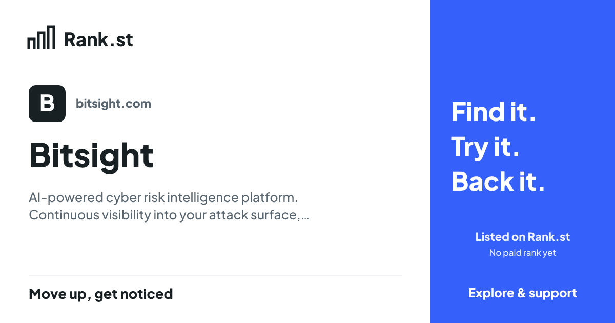 Bitsight social card preview