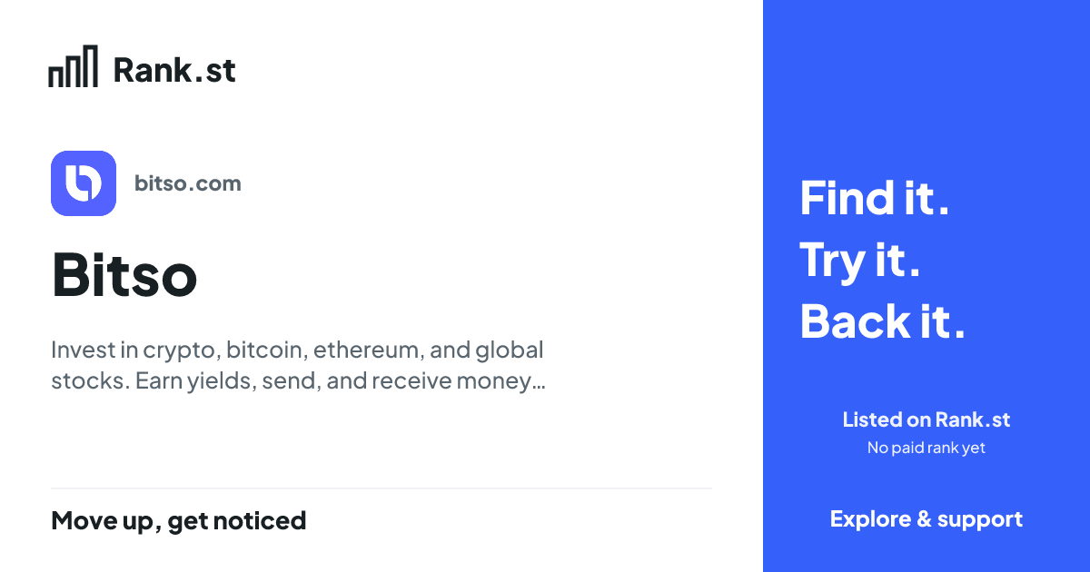 Bitso social card preview