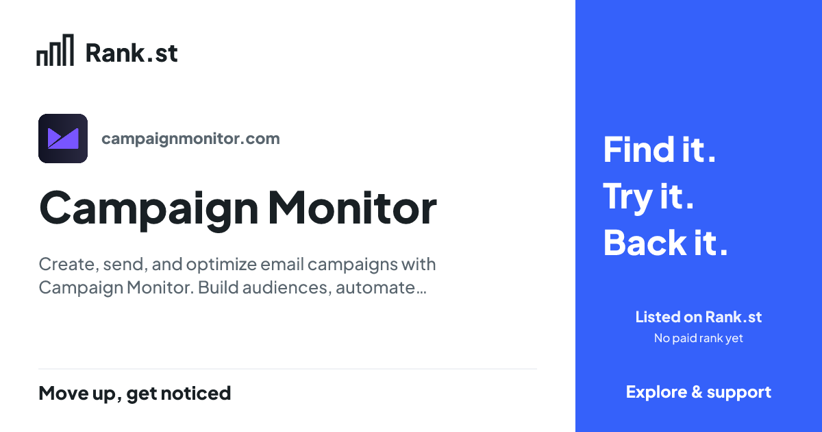 Campaign Monitor social card preview