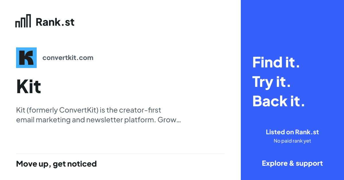 Kit social card preview