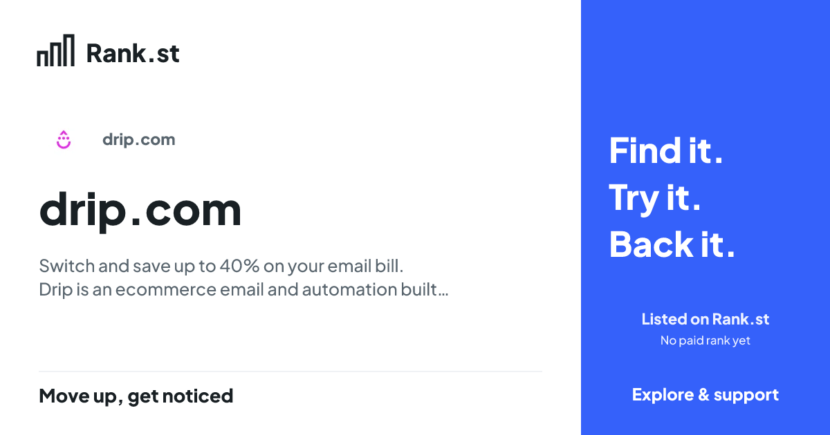 drip.com social card preview