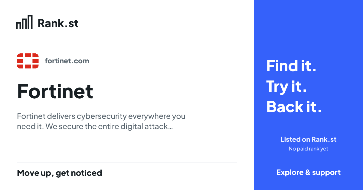 Fortinet social card preview