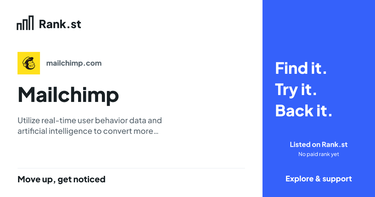 Mailchimp social card preview
