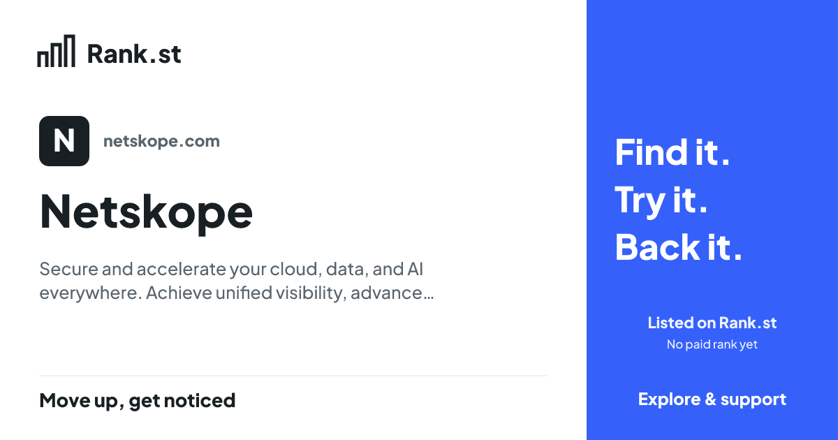 Netskope social card preview