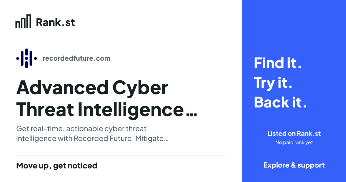 Advanced Cyber Threat Intelligence | Recorded Future social card preview