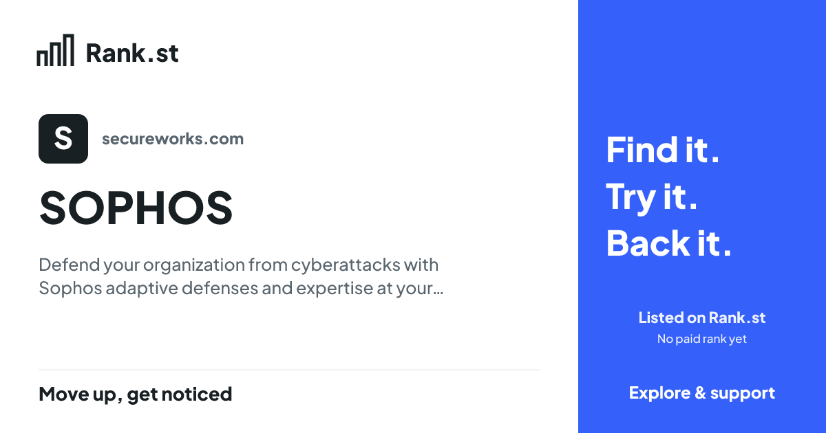 SOPHOS social card preview