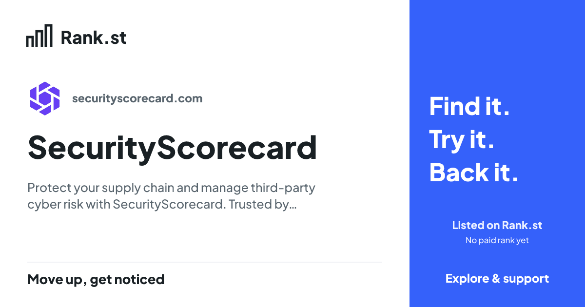 SecurityScorecard social card preview