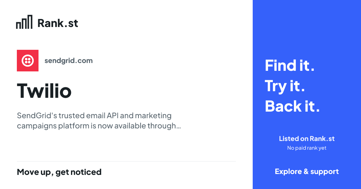 Twilio social card preview