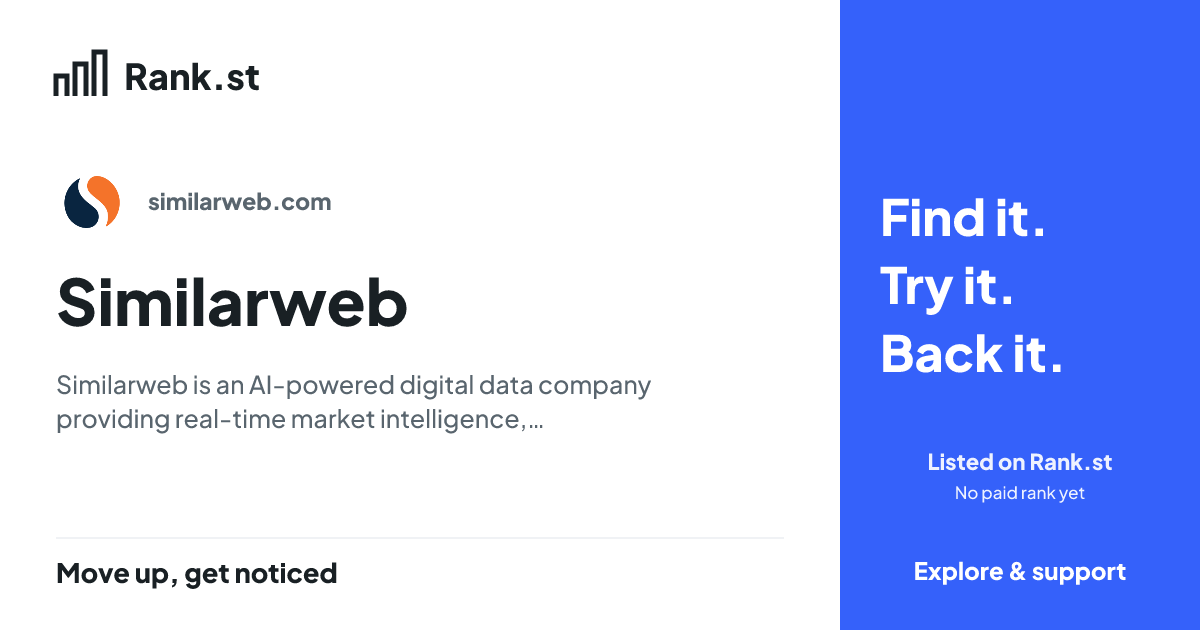Similarweb social card preview