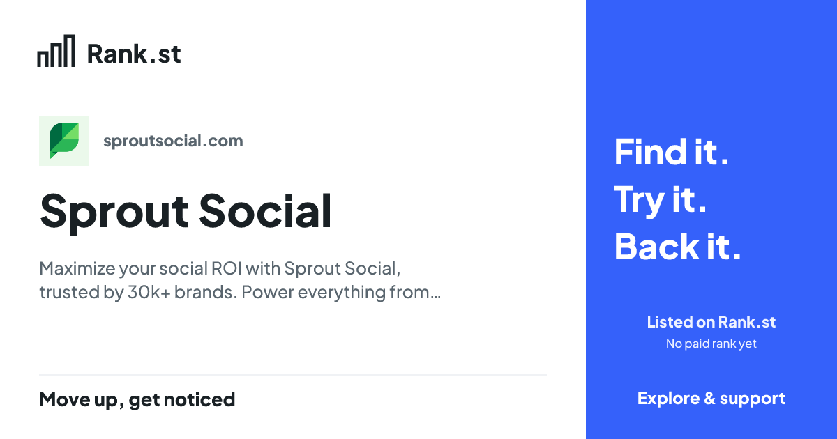 Sprout Social social card preview