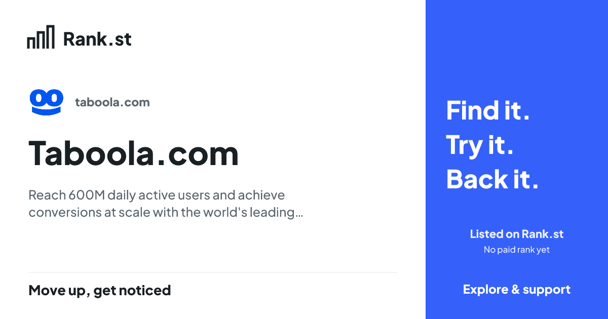 Taboola.com social card preview